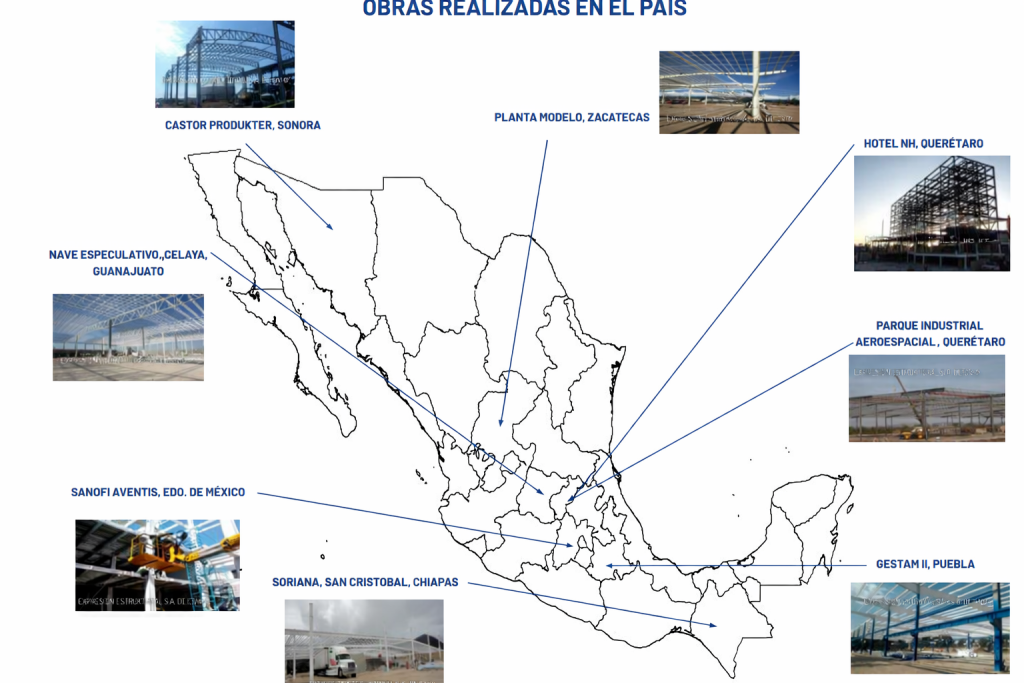 Estructuras Metálicas en México